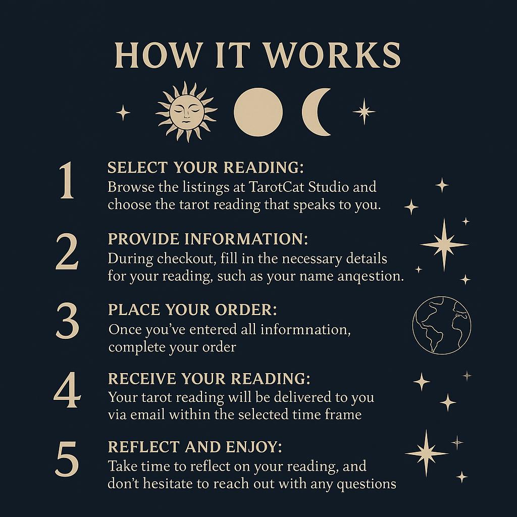 Psychic Love Tarot Reading: His Feelings & Thoughts